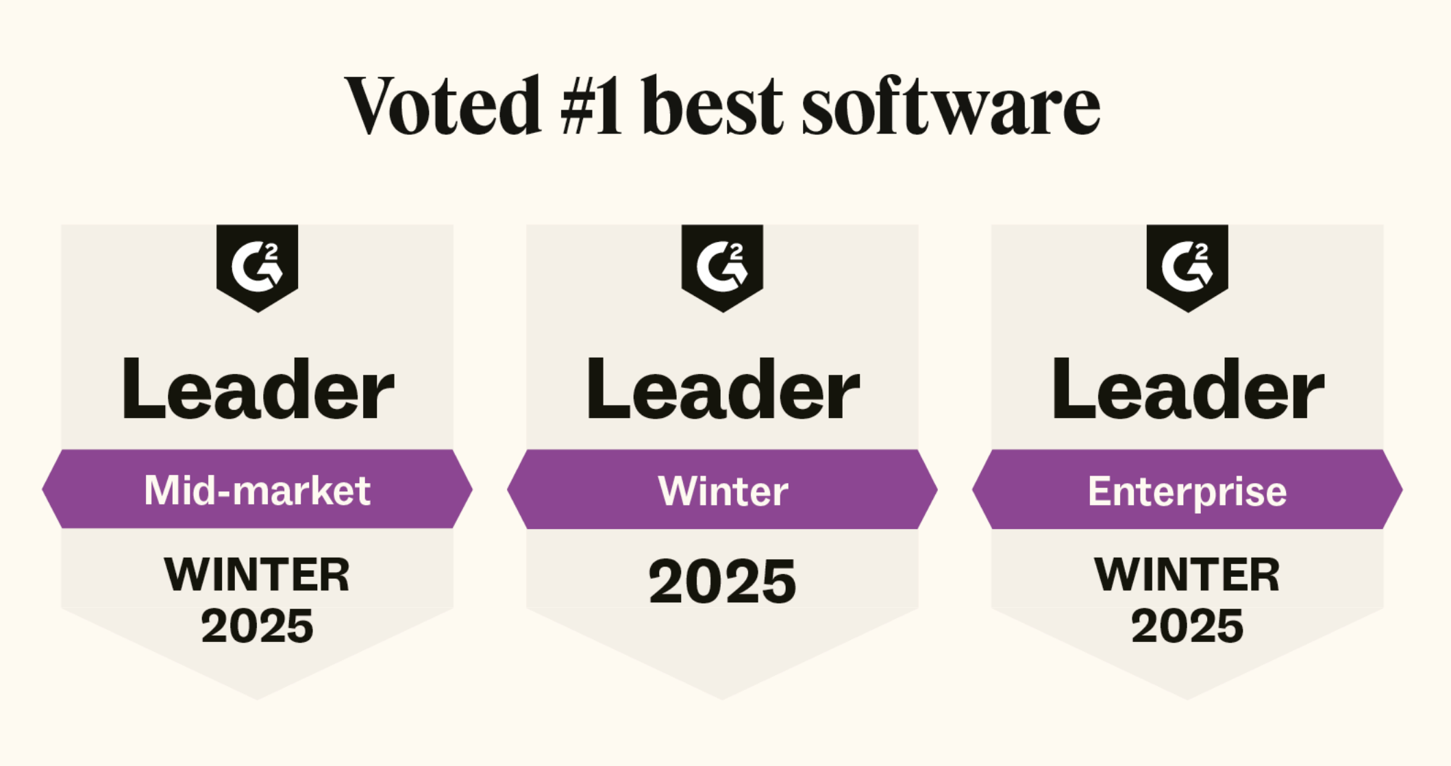 An image of Zendesk product awards.