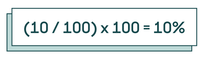 customer churn rate formula