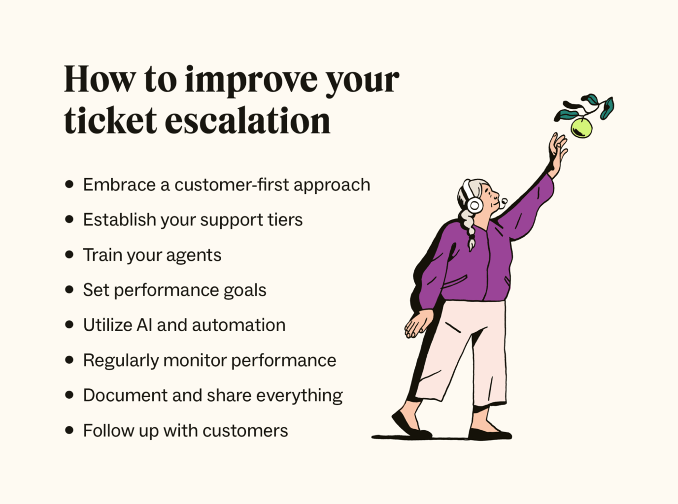 A bulleted list details how to improve a ticket escalation process.
