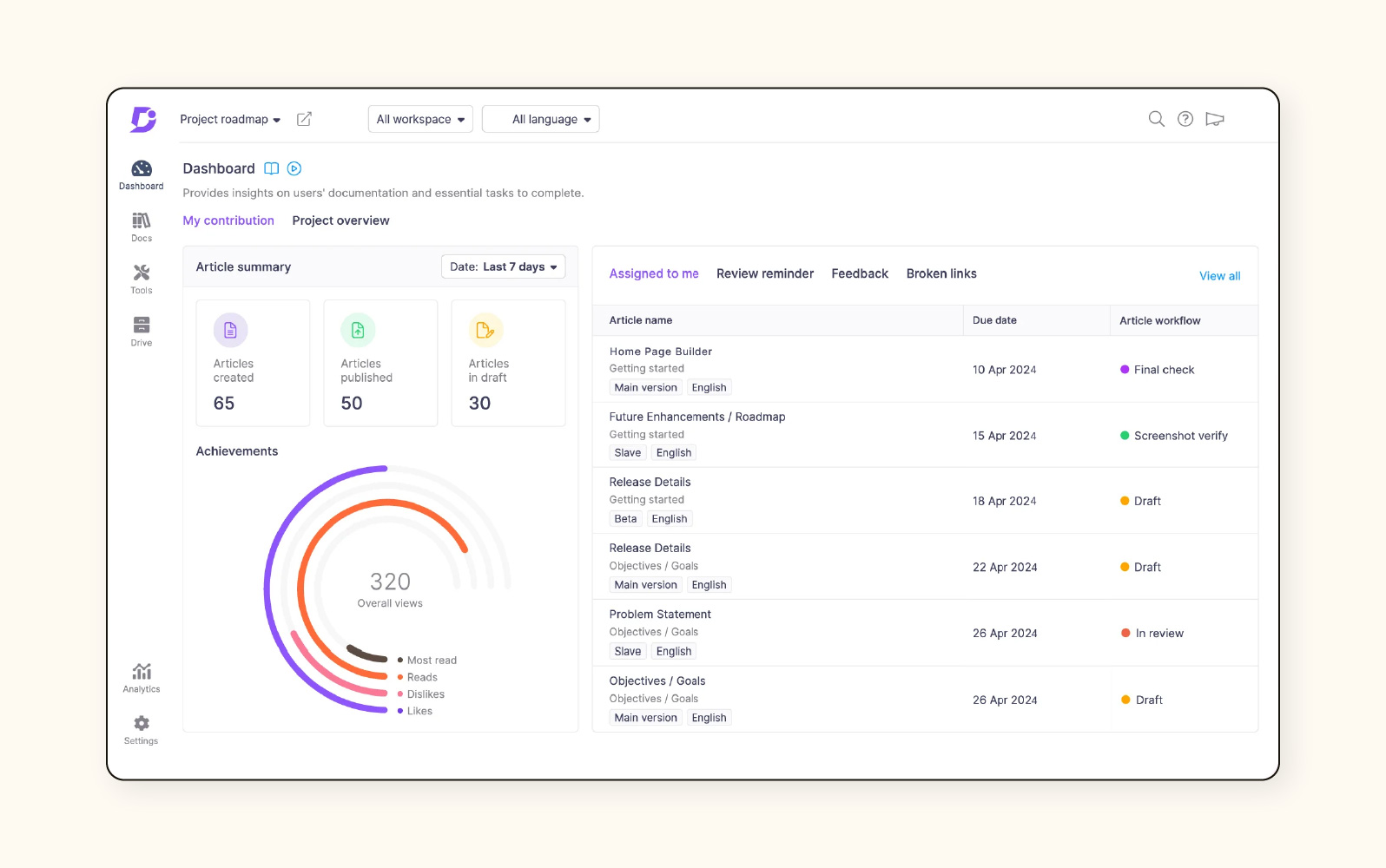A project dashboard in Document360, a knowledge base software.