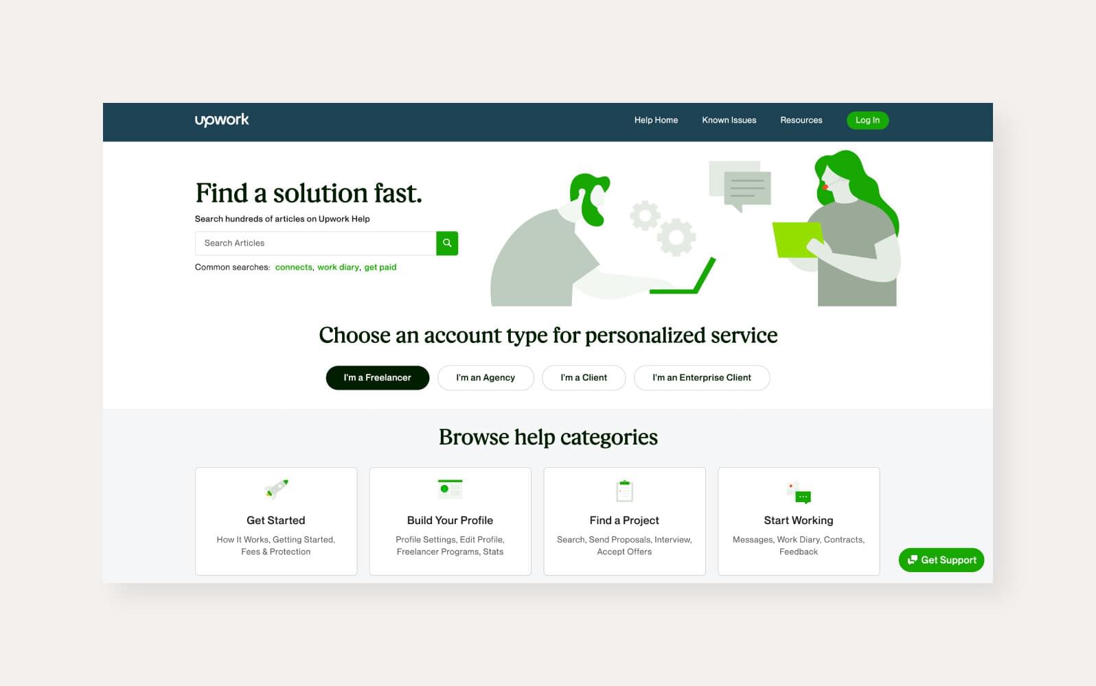Upwork