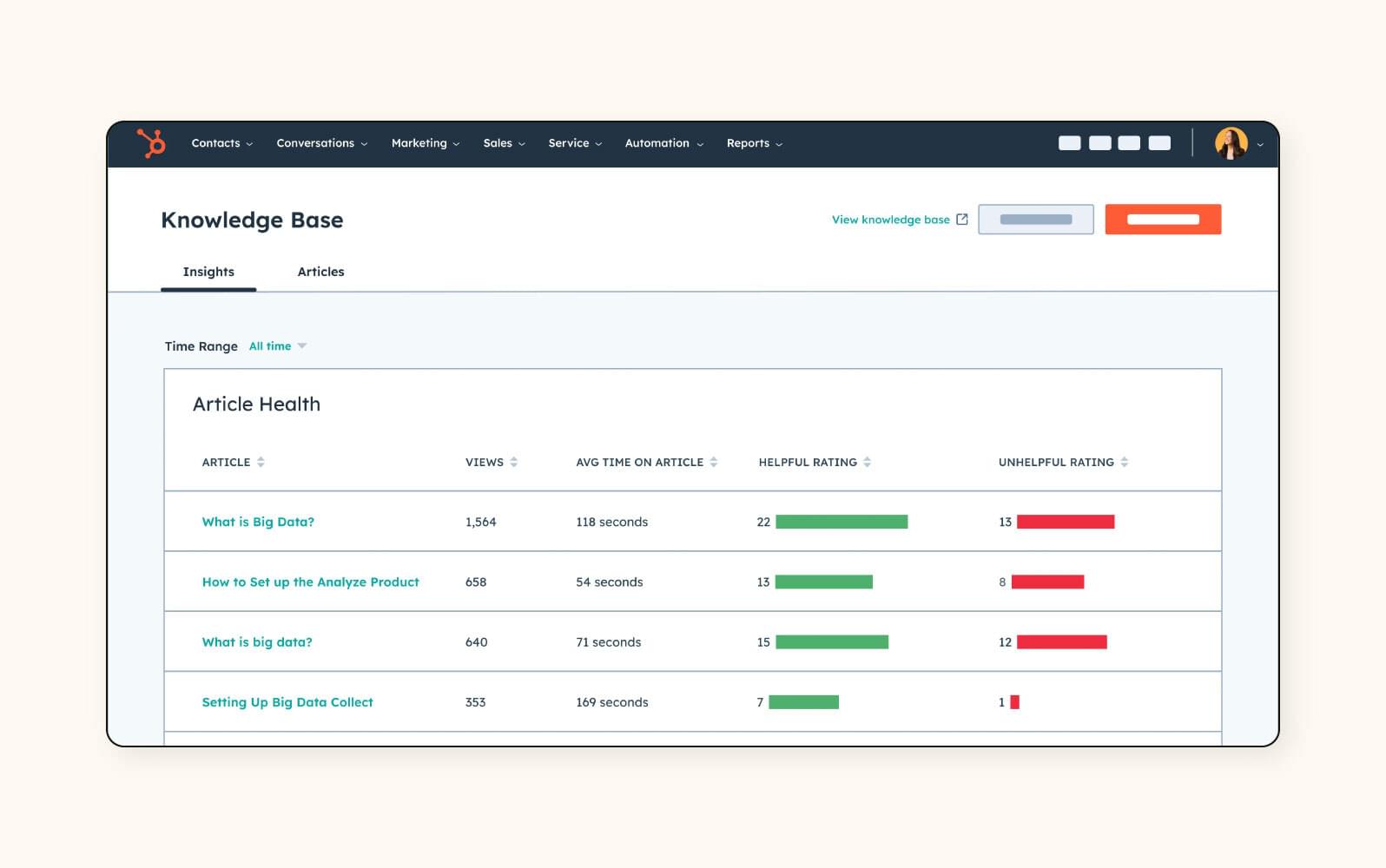 An image shows HubSpot Service Hub knowledge base software.