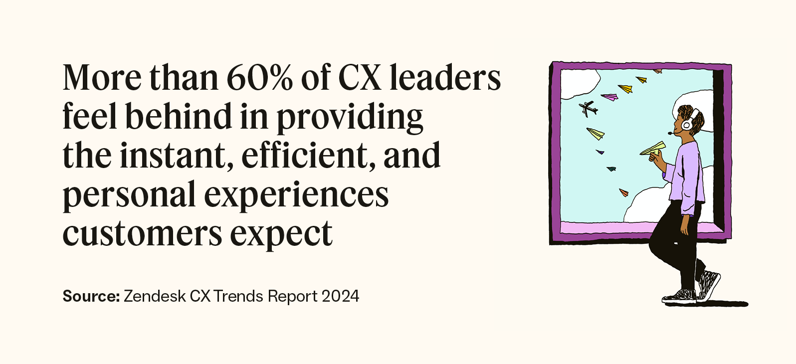 More than 60 percent of CX leaders feel behind in providing instant, efficient, and personal customer experiences.