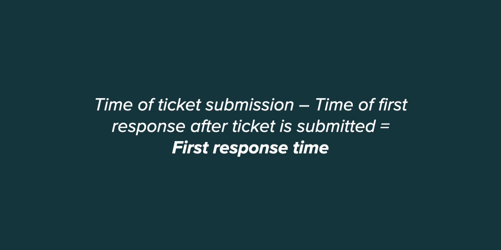 measuring customer satisfaction