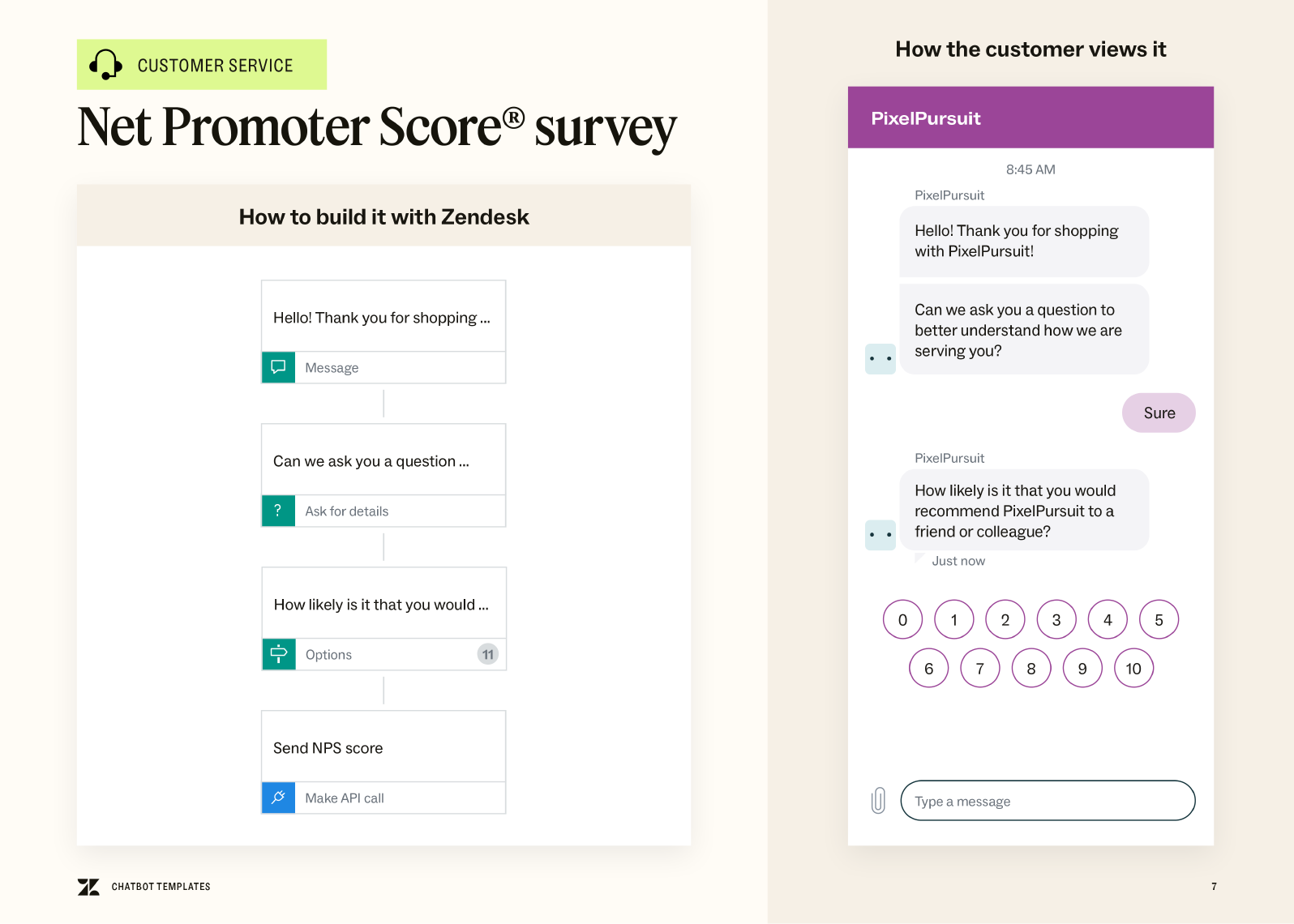 A preview of the chatbot template for an NPS survey request.