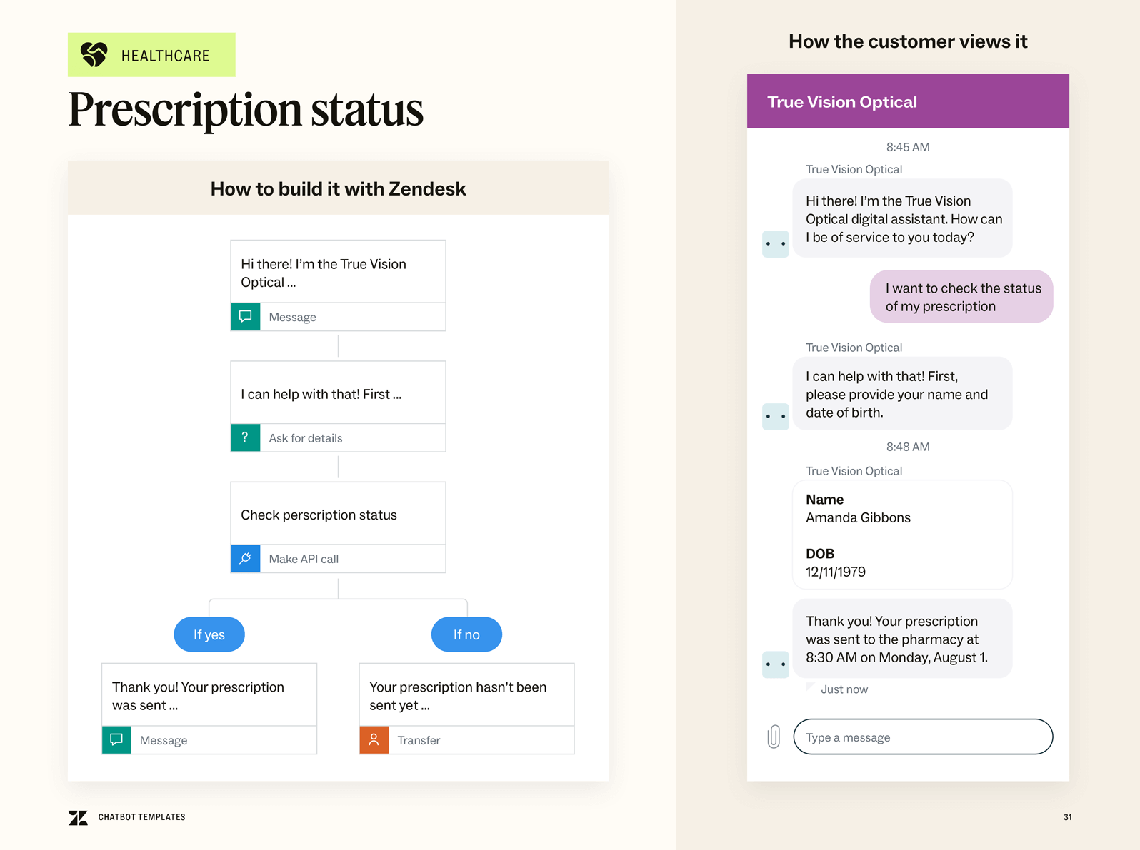 A preview of the chatbot template for checking a patient’s prescription status.