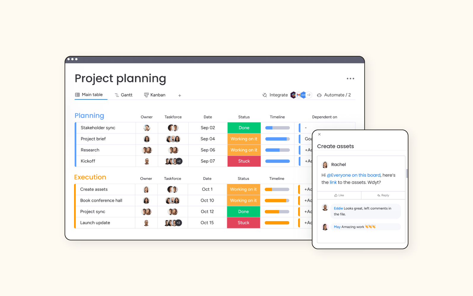 A project planning dashboard in Monday.com, a workflow automation software.