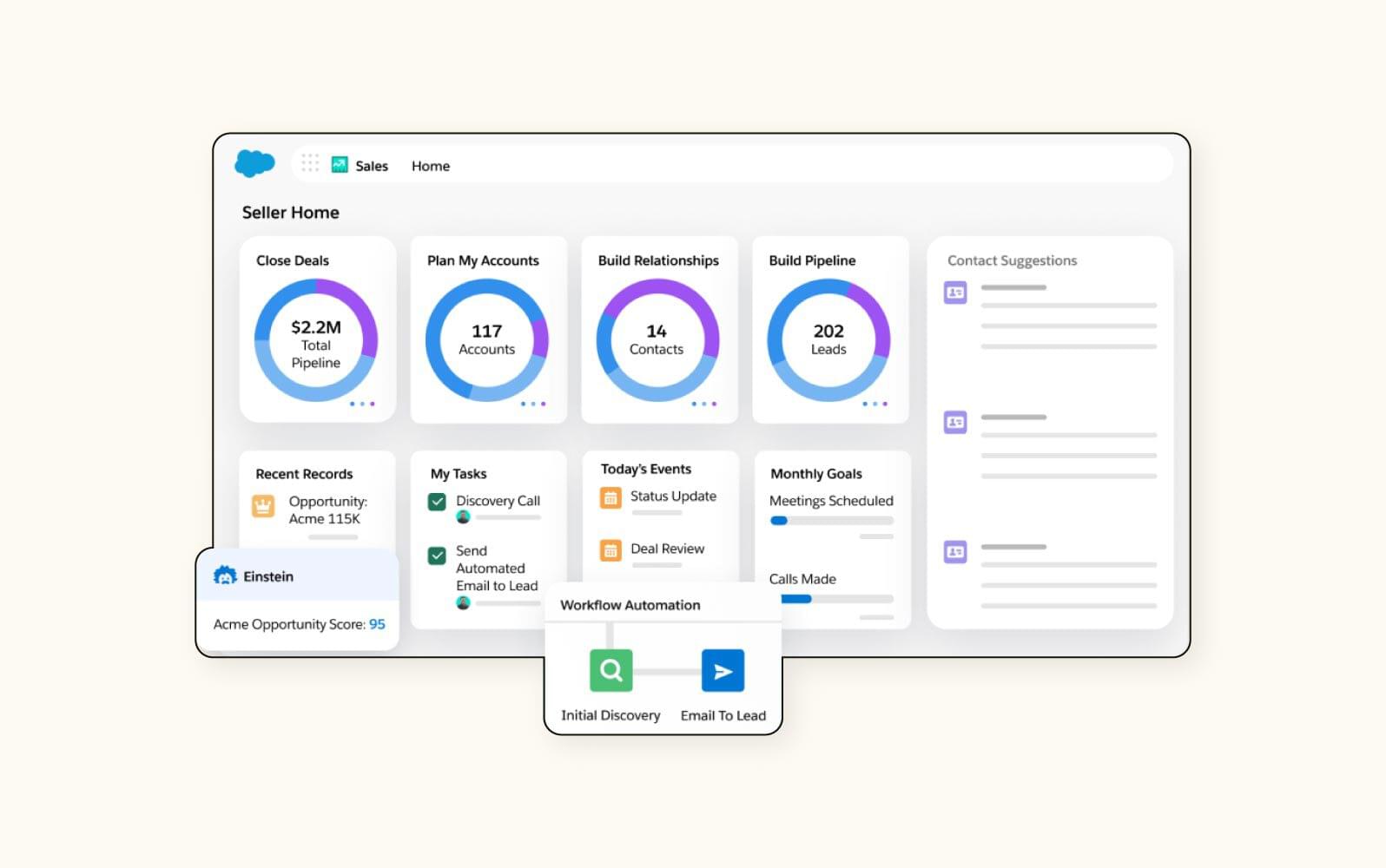 A product image of the Salesforce CRM software