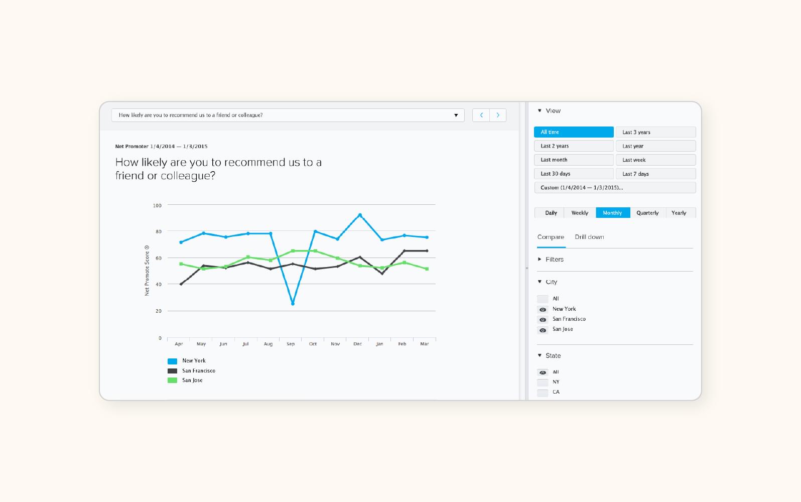 A screenshot of the Surveypal software.