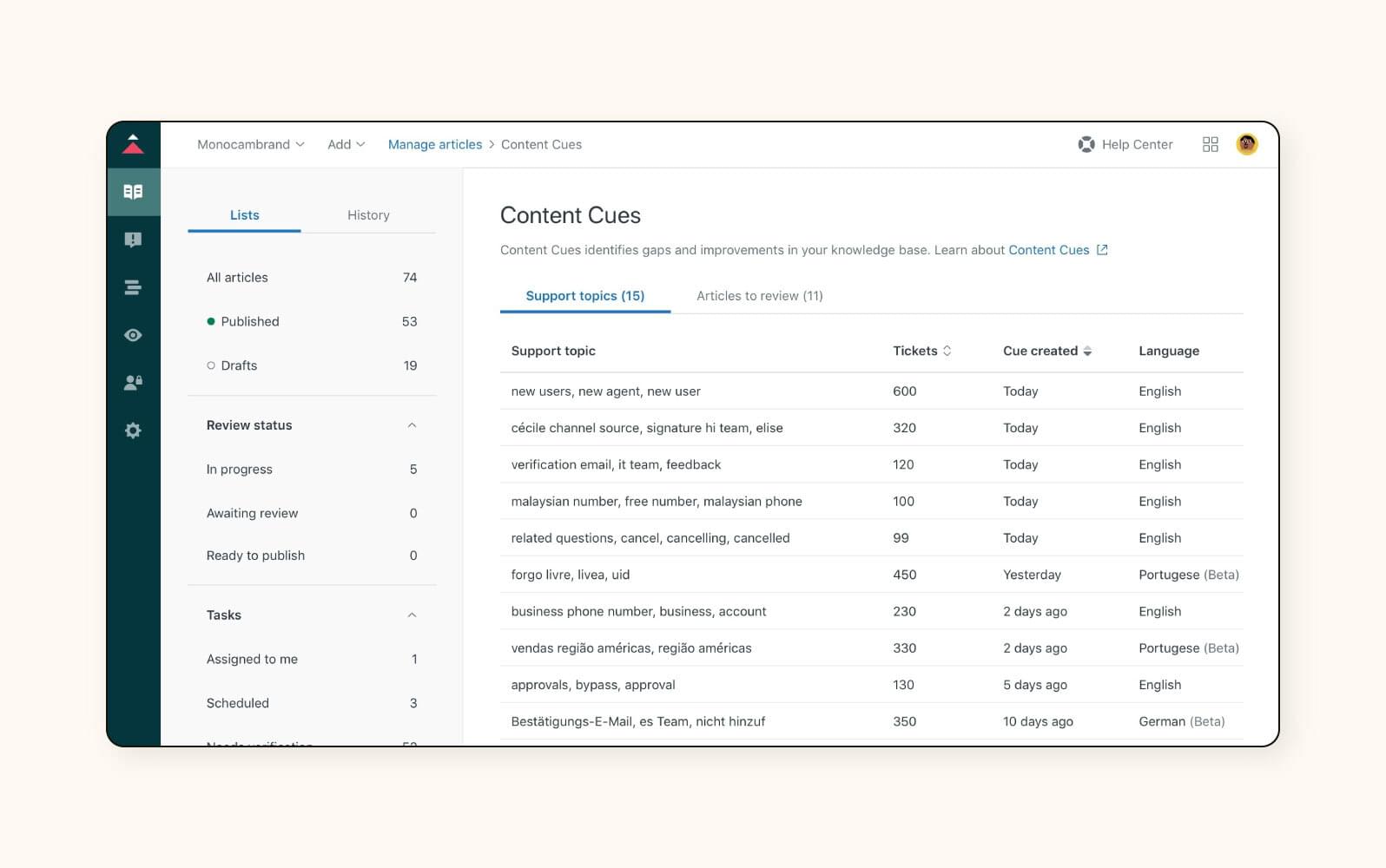 A screenshot displays the Zendesk knowledge base software Content Cues feature.