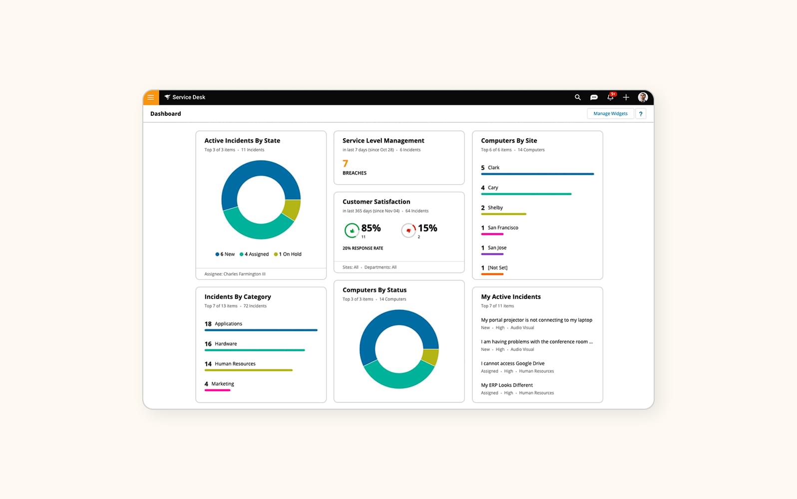 Een screenshot toont de geautomatiseerde ticketsoftware van Web Help Desk van SolarWinds.