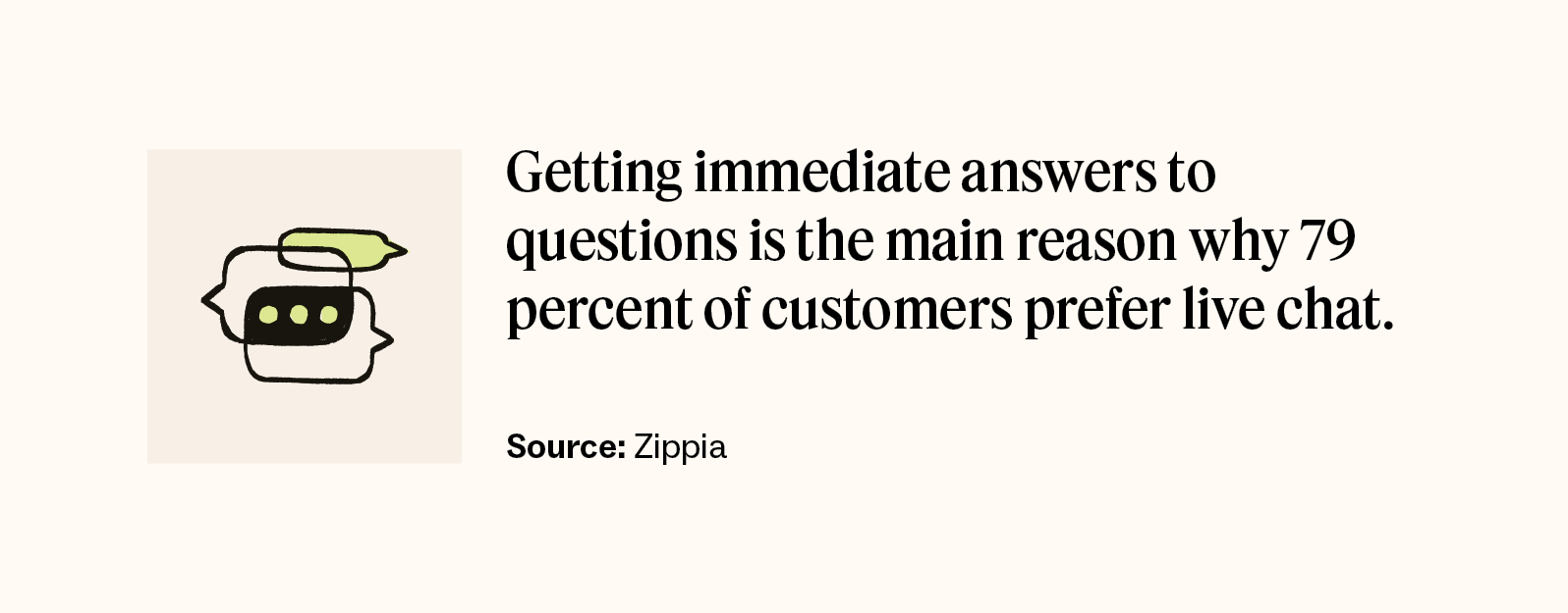Zippa stat
