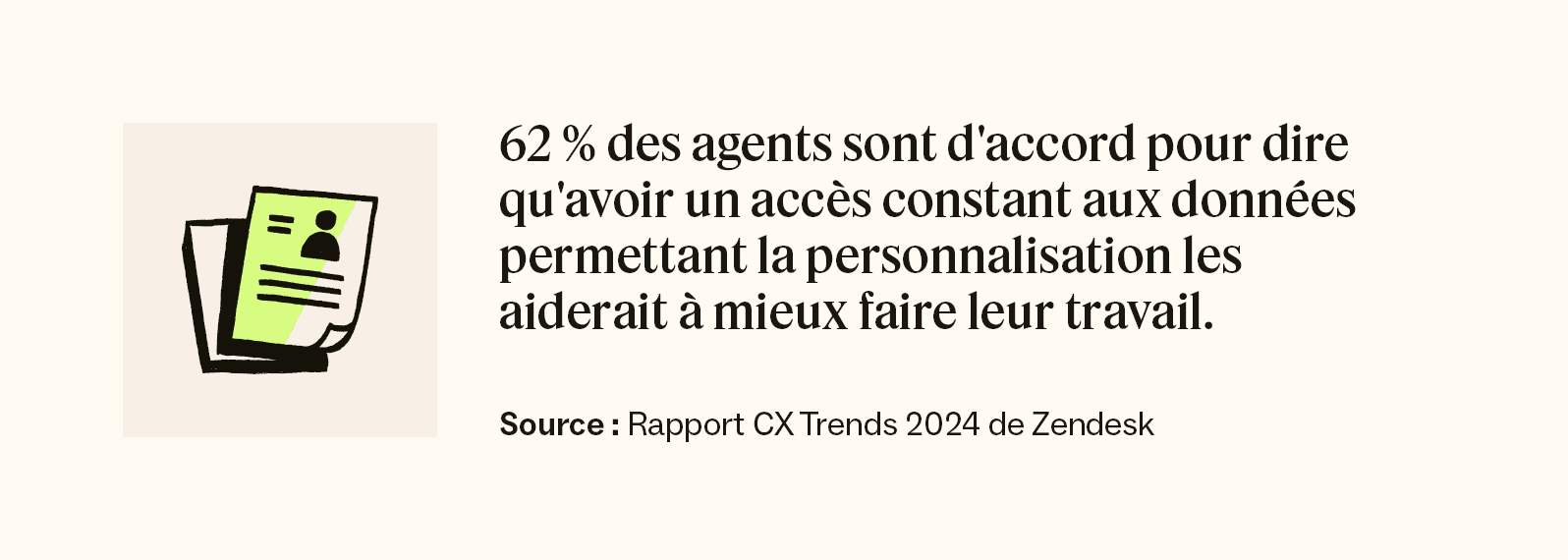 58 % des consommateurs affirment que savoir comment leurs données sont collectées, stockées et utilisées est un facteur majeur dans leur décision d’acheter auprès d’une entreprise.