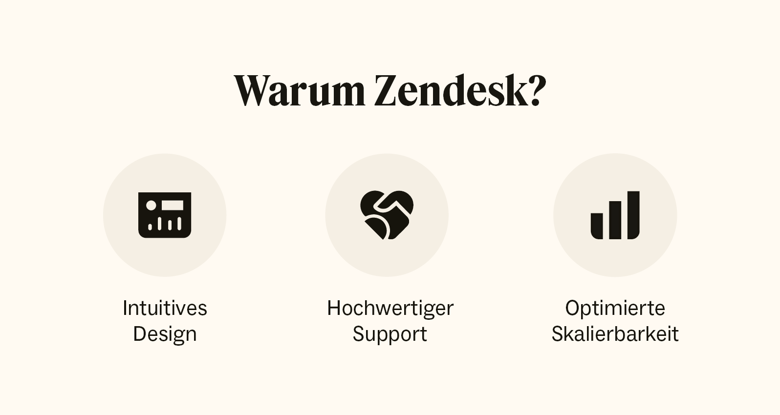 Drei Symbole zeigen die Gründe auf, warum Zendesk im Vergleich zu Zoho besser abschneidet, darunter intuitives Design, Support und Skalierbarkeit.